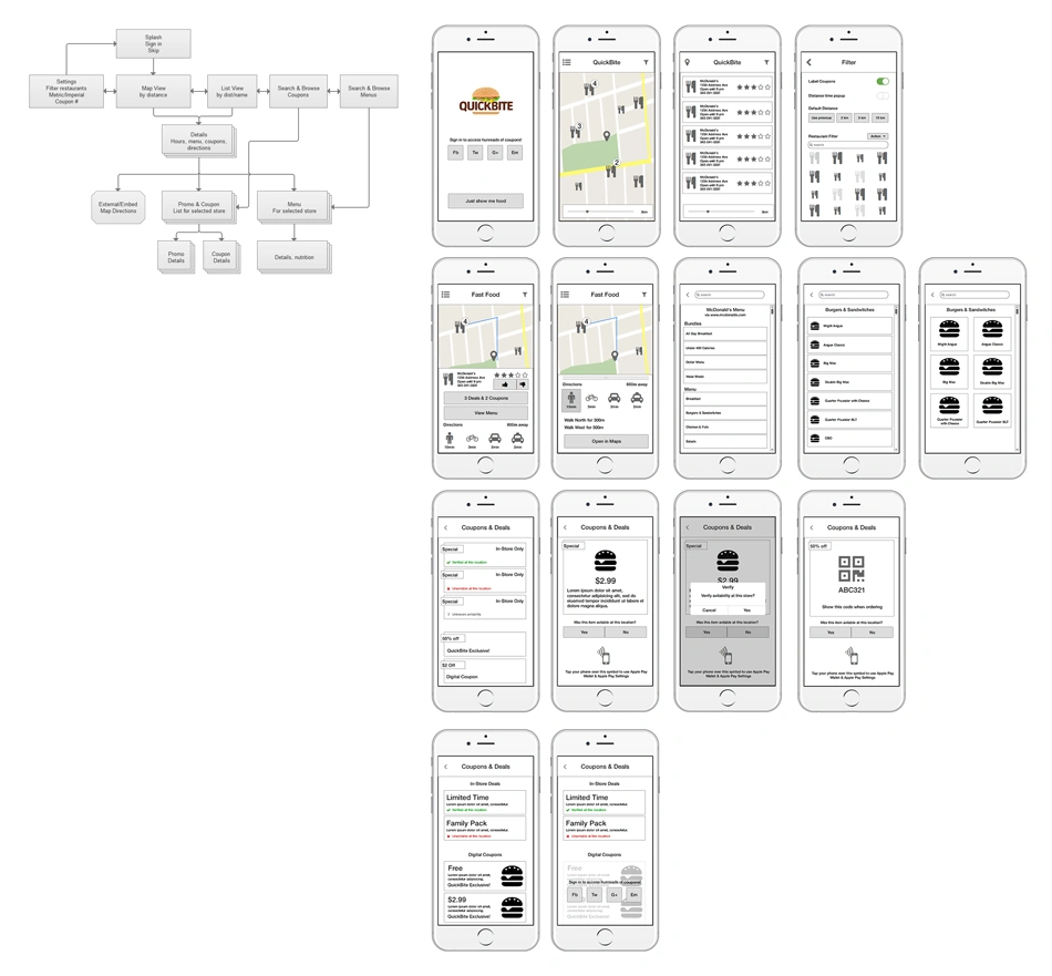 QuickBite Wireframes